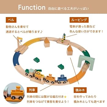 電車　レールセット レールセット(R) Track Sets | ロクハン BASE.SHOP
